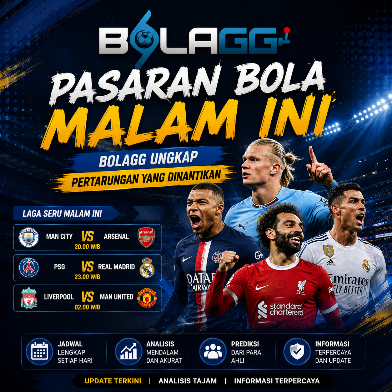 Pasaran Bola Malam Ini BOLAGG Ungkap Pertarungan yang Dinantikan